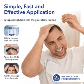 Hair Regen Minoxidil 5% flacon avec compte-gouttes