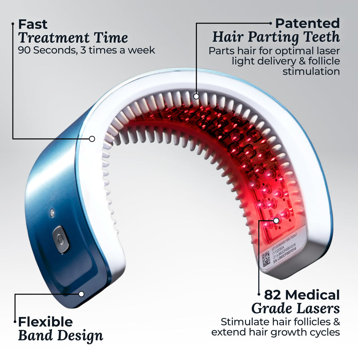 Hairmax LaserBand 82 avec socle de chargement