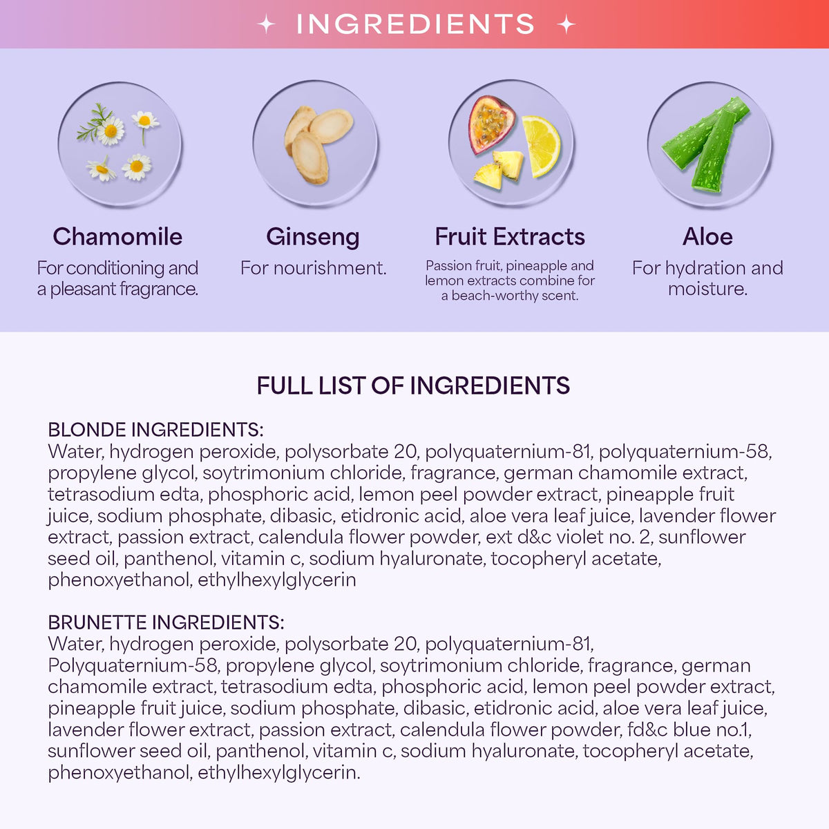 Hally Hair Lighten Up produit fini sur cheveux éclatants