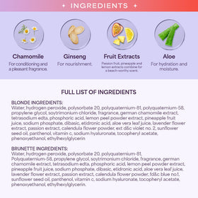 Hally Hair Lighten Up produit fini sur cheveux éclatants