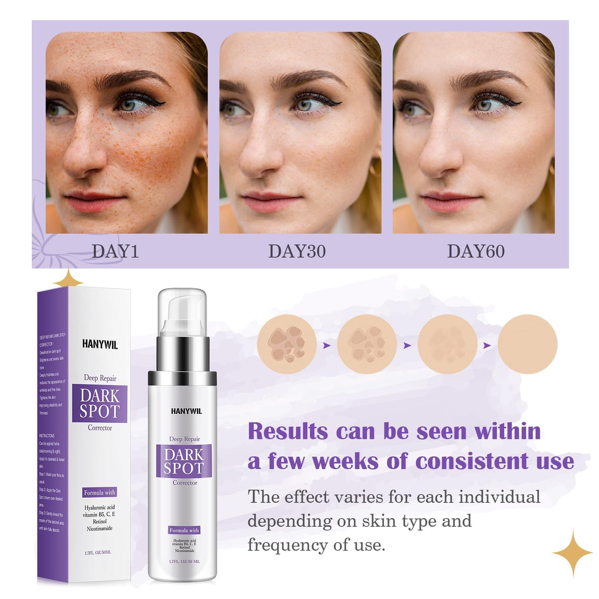 HANYWIL Sérum Éclaircissant Taches Sombres 2% Retinol 5% Niacinamide flacon en gros plan