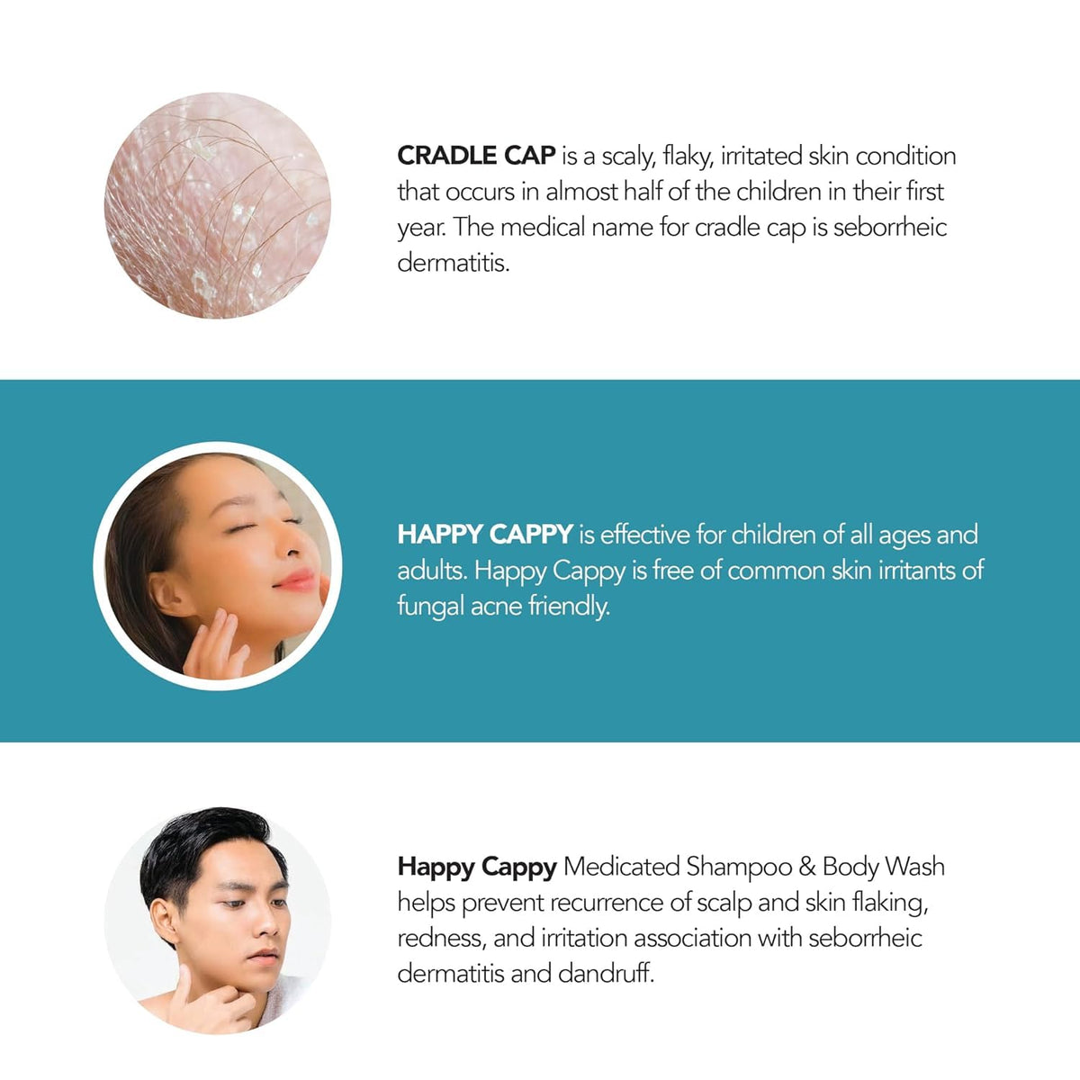 Happy Cappy Shampoo Médicamenteux 236 ml sur une surface blanche