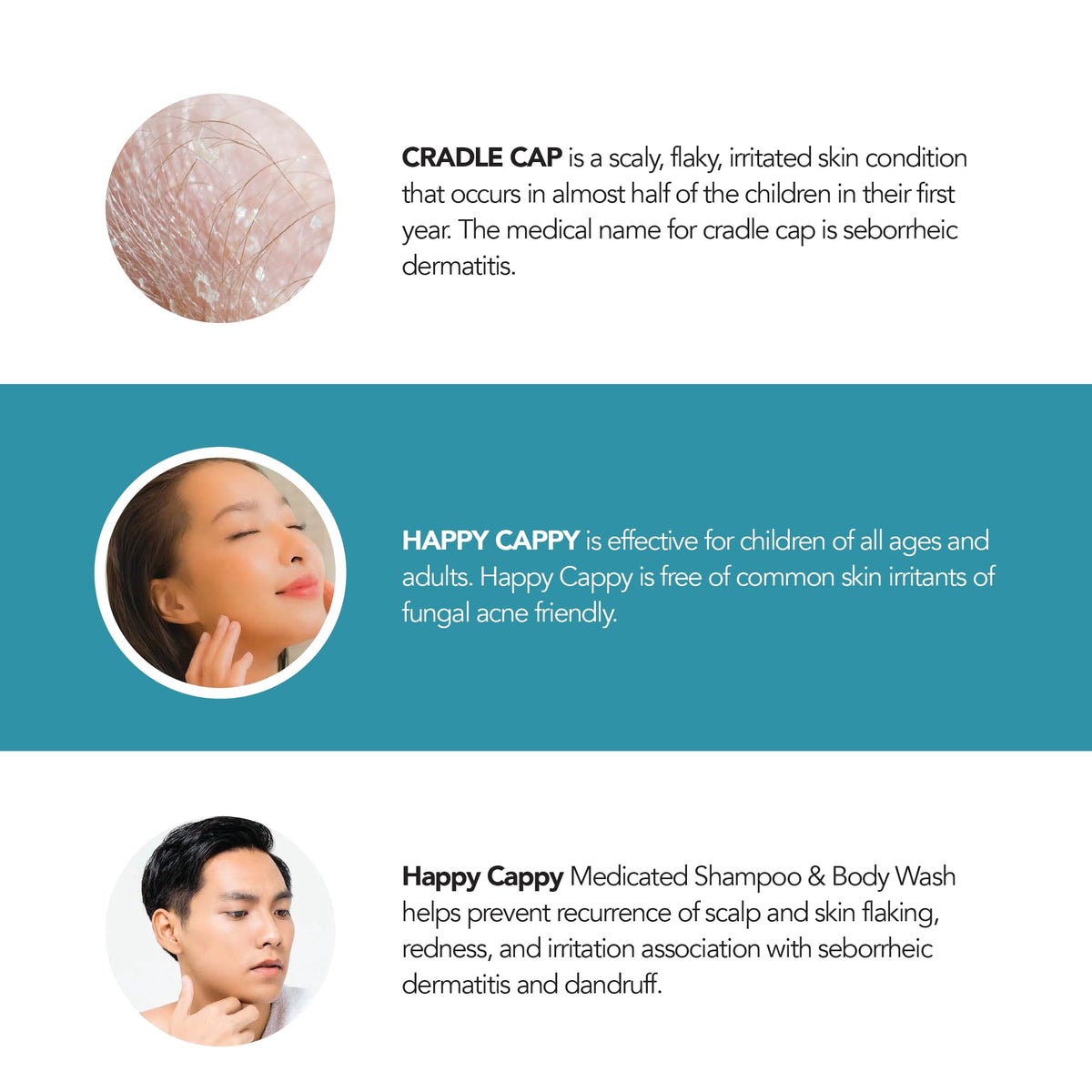 Happy Cappy Shampooing Médicamenteux sur un fond neutre