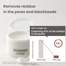 HEIMISH All Clean Balm avec huiles essentielles