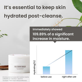 HEIMISH All Clean Balm Set en usage quotidien