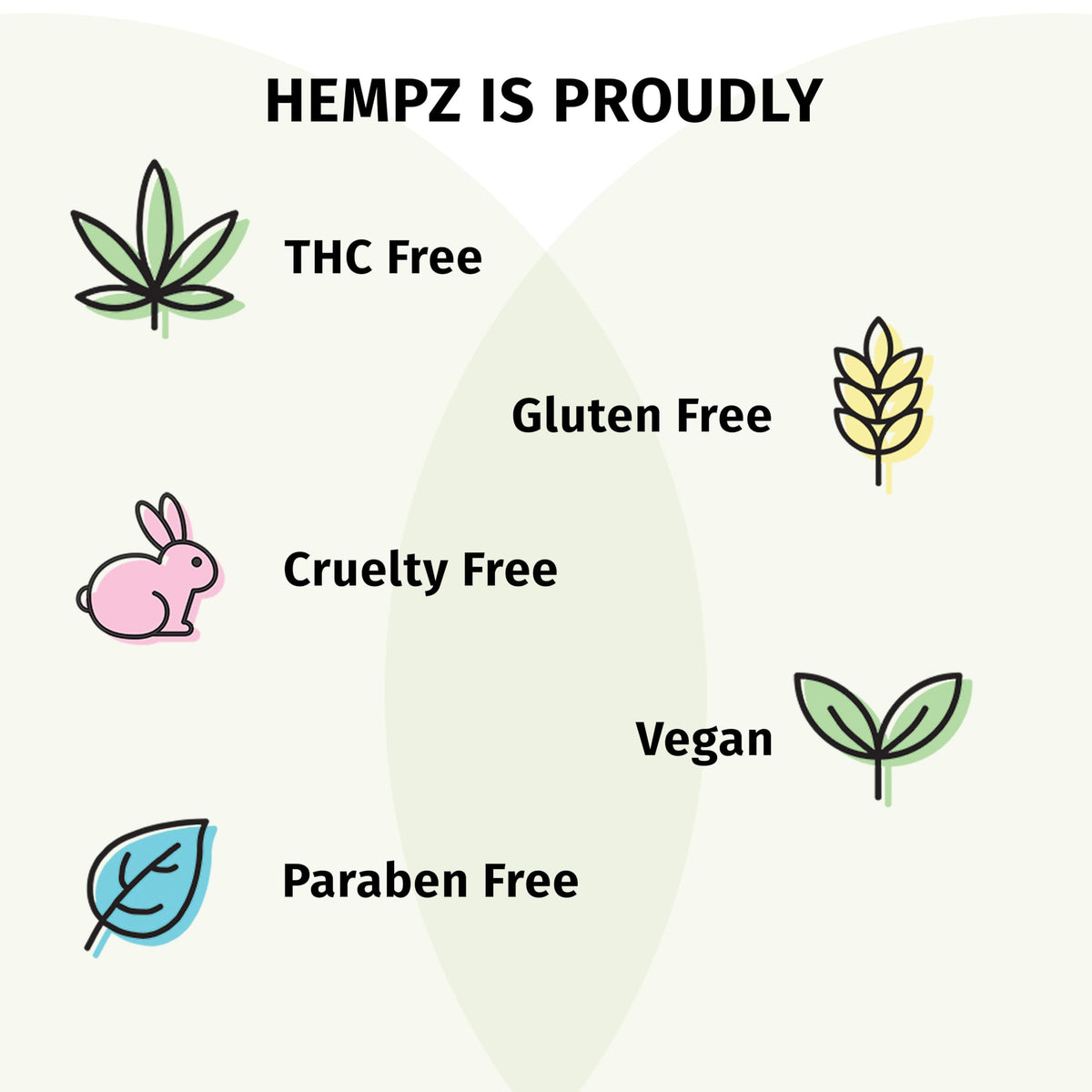 Hempz Huile Corporelle Ananas Doux & Melon Miel dans sa boîte