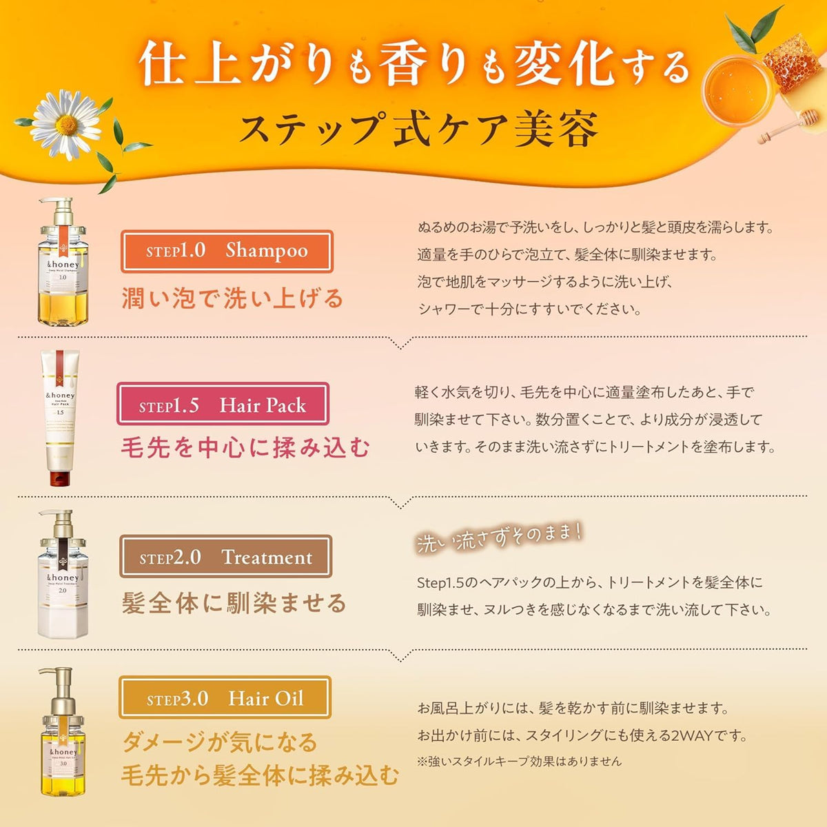 & Honey Huile Réparatrice Melty 3.0 100ml emballage