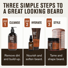 Huile à barbe Every Man Jack en flacon