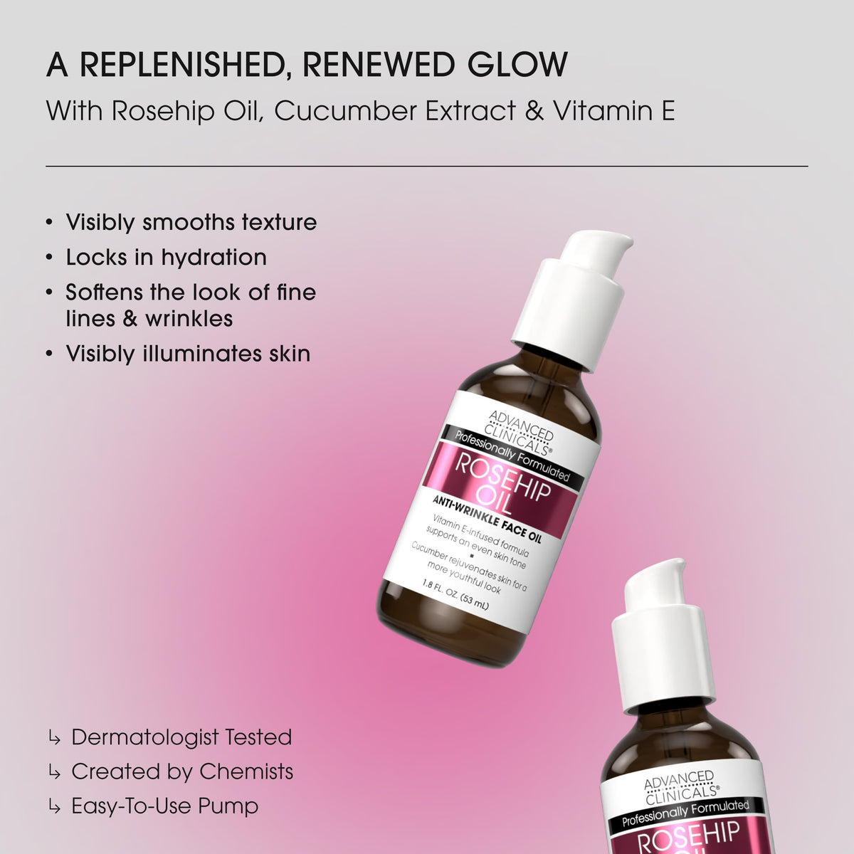 Huile de rosier sauvage Advanced Clinicals en application sur la main