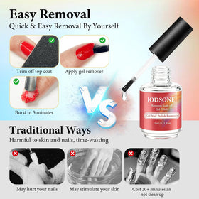 Huile pour cuticules JODSONE 15ml