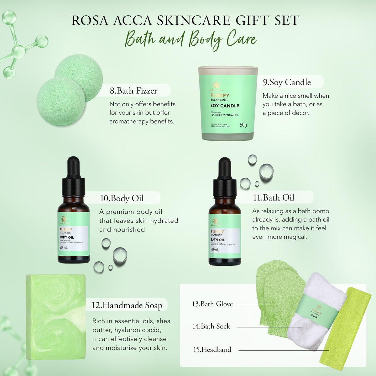 Huile pour le visage du coffret RA ROSA ACCA