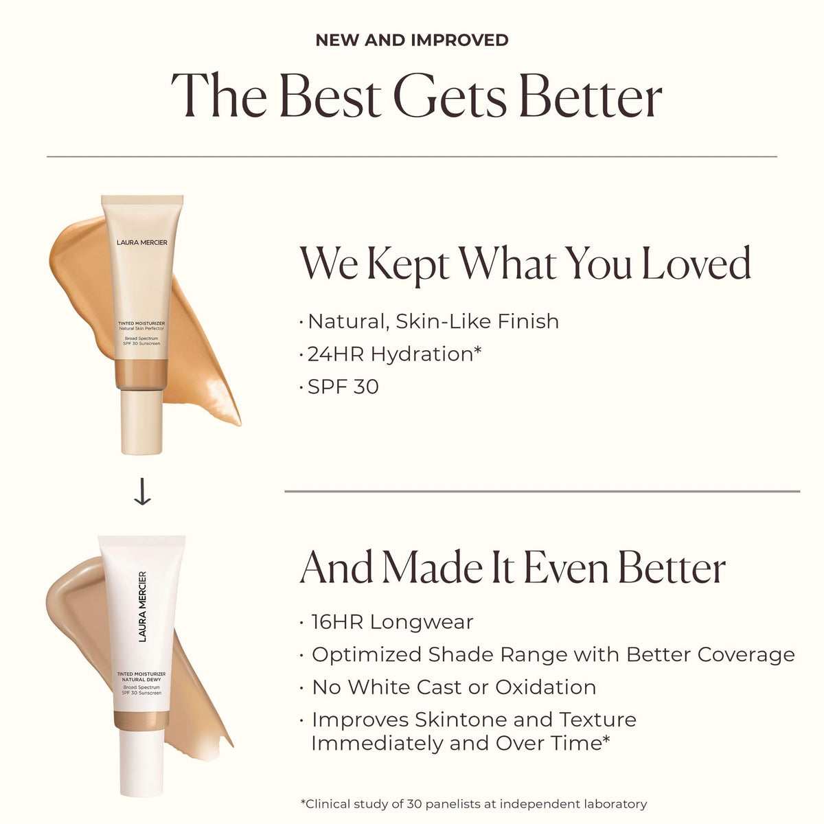 Hydratant teinté Laura Mercier avec SPF 30