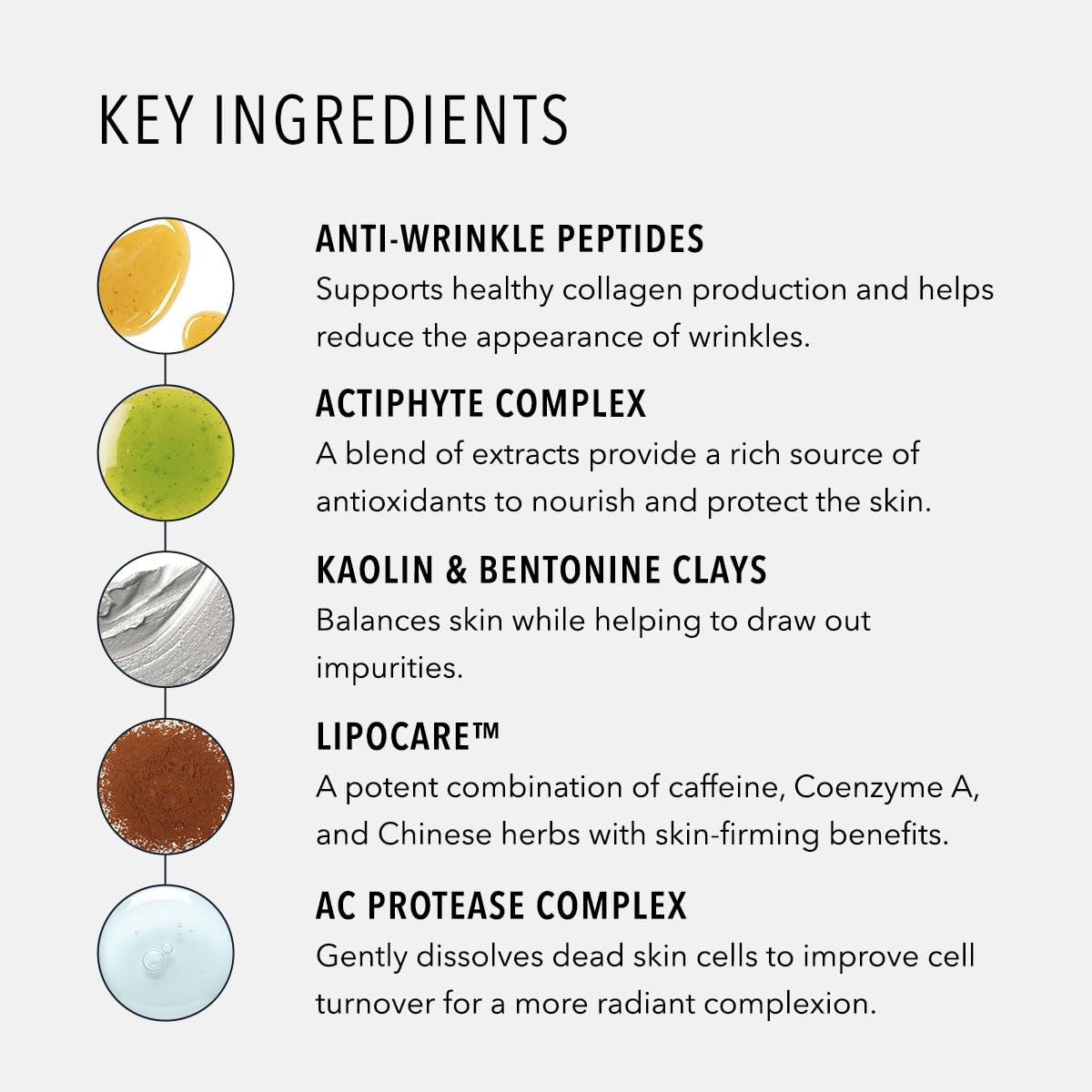 HydroPeptide Miracle Mask 120g sur une salle de bain élégante