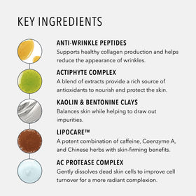 HydroPeptide Miracle Mask 120g sur une salle de bain élégante