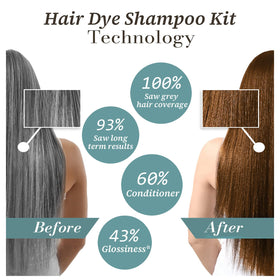 iemokoda Shampooing Colorant 3 en 1, ingrédients naturels en arrière-plan
