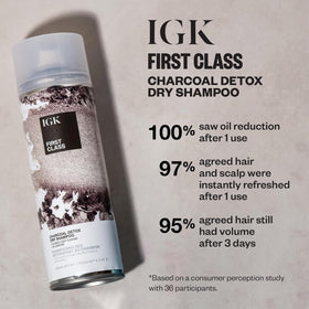 IGK Shampoo Sec Charbon Detox 6,3 Oz avec texture légère