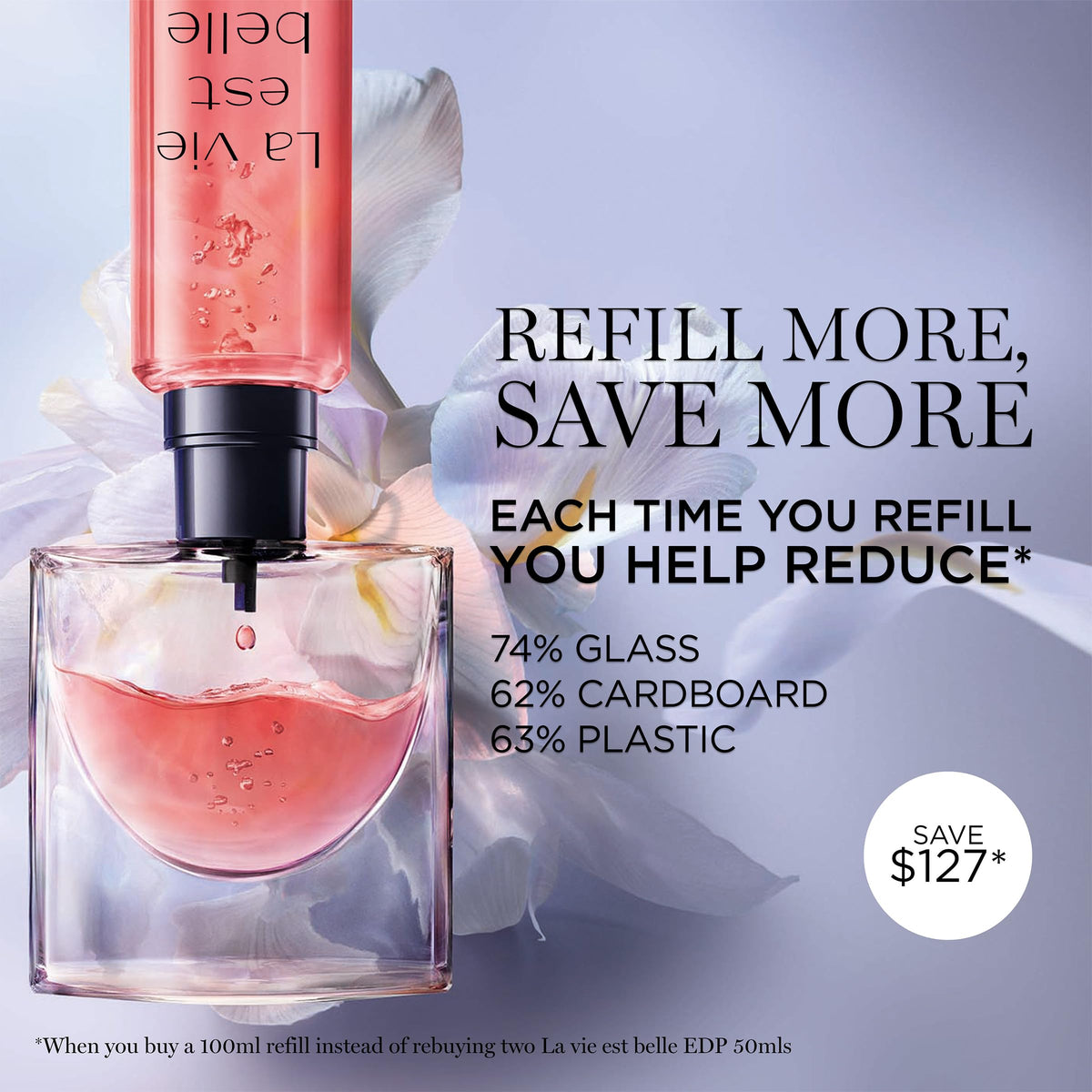 Image artistique de Lancôme La Vie Est Belle entouré de fleurs