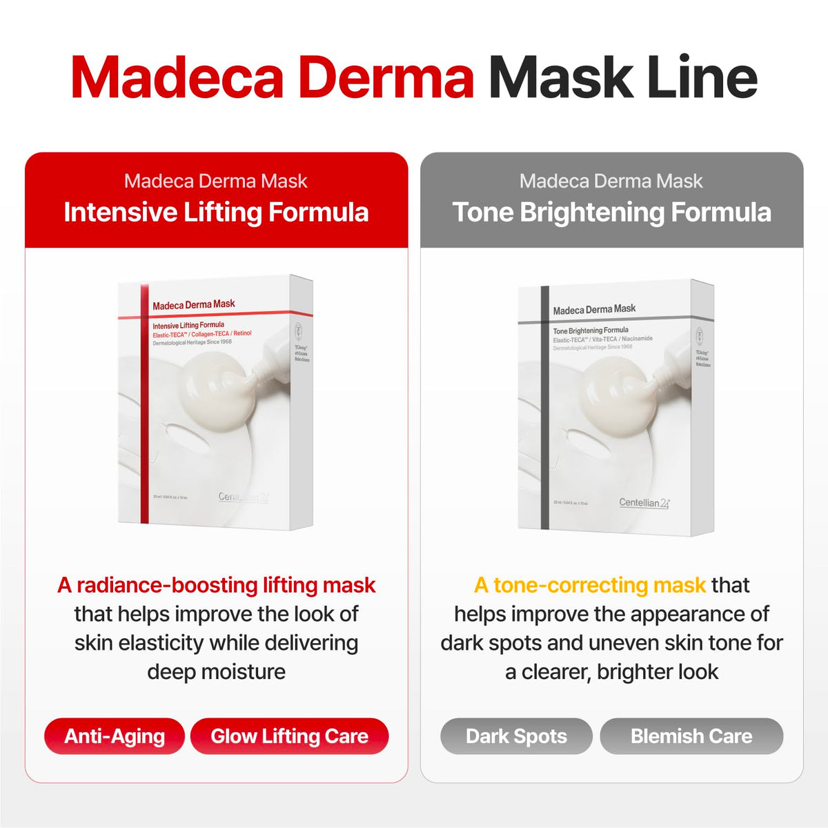Infographie des bienfaits du masque CENTELLIAN 24