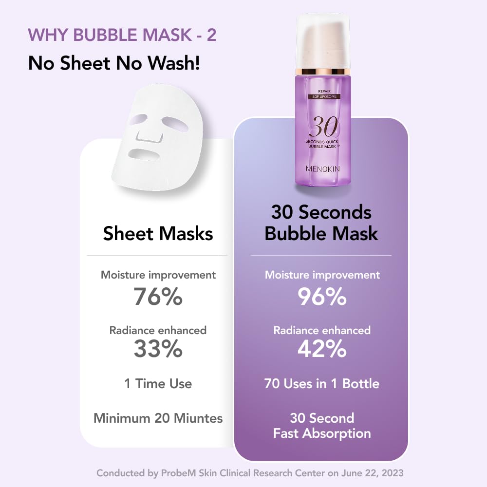 Ingredients actifs du masque MENOKIN sur fond blanc