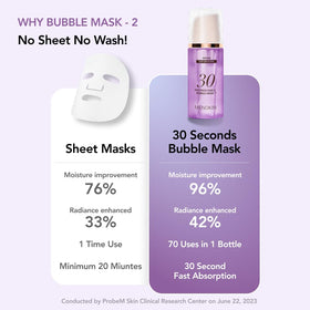 Ingredients actifs du masque MENOKIN sur fond blanc