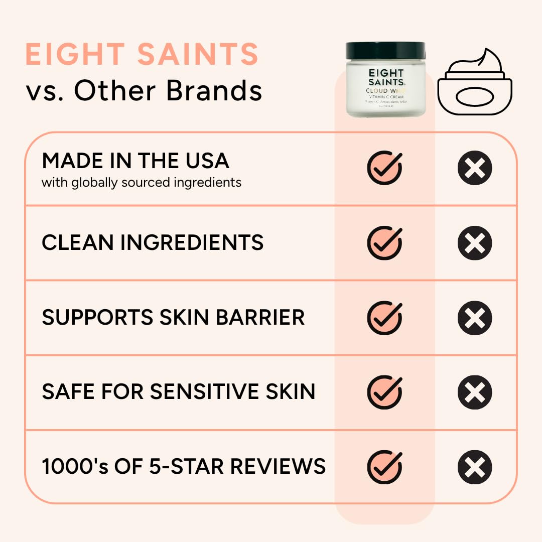 Ingrédients clés de la crème hydratante visage Eight Saints