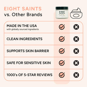 Ingrédients clés de la crème hydratante visage Eight Saints