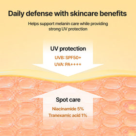 Ingrédients clés de la Crème Solaire celimax