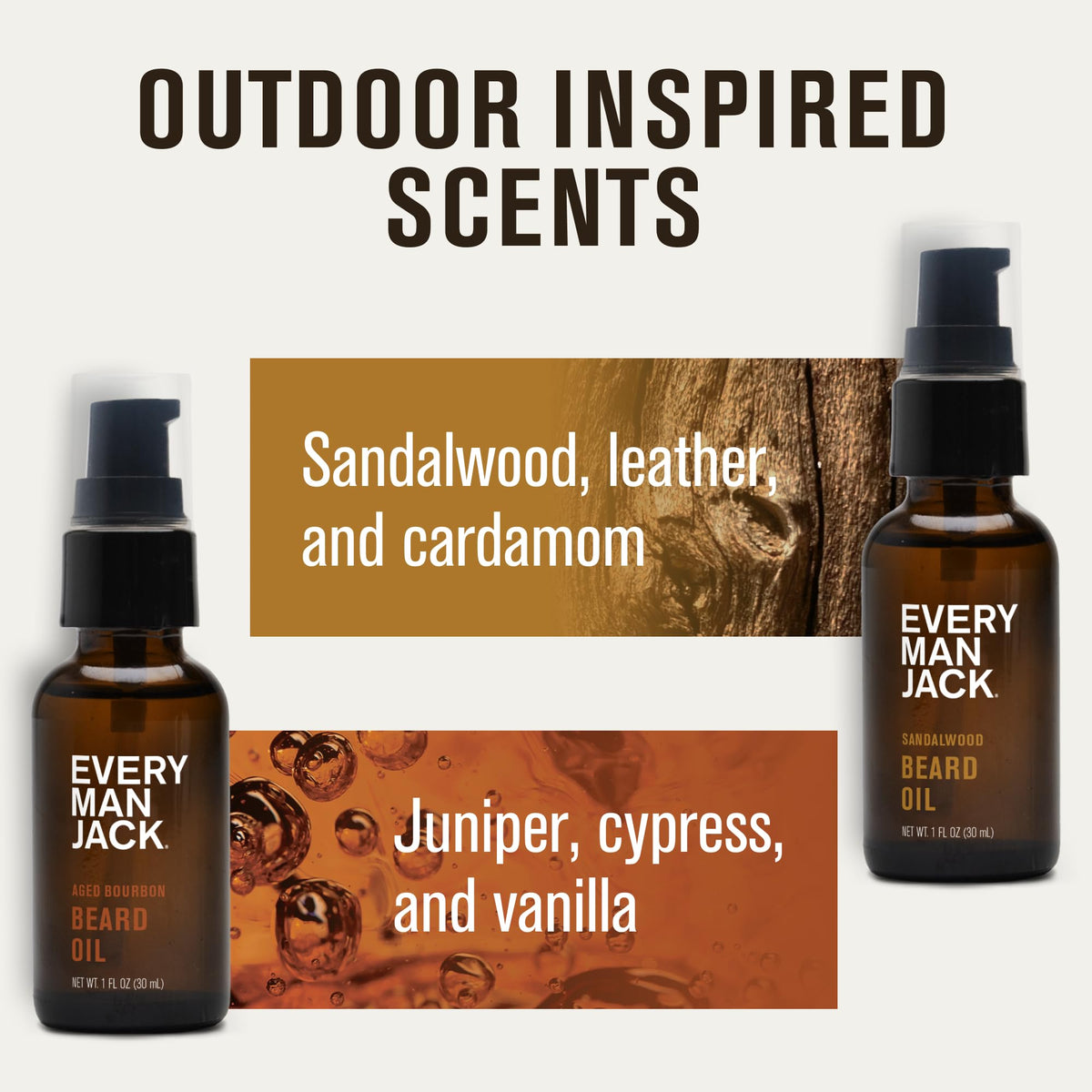 Ingrédients de l'huile hydratante pour barbe Every Man Jack