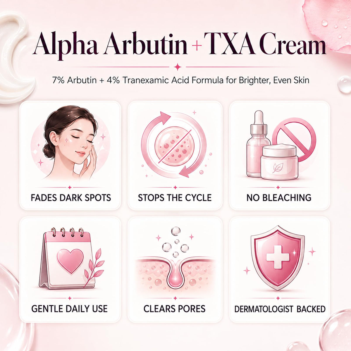 Ingrédients de la crème éclaircissante Seora skins