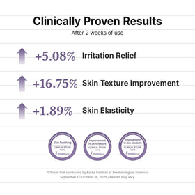 Ingrédients de la crème PDRN Reju 5000 de Dr.Althea