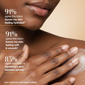 Ingrédients de la lotion hydratante Alba Botanica, beurre de karité et huile d'avocat