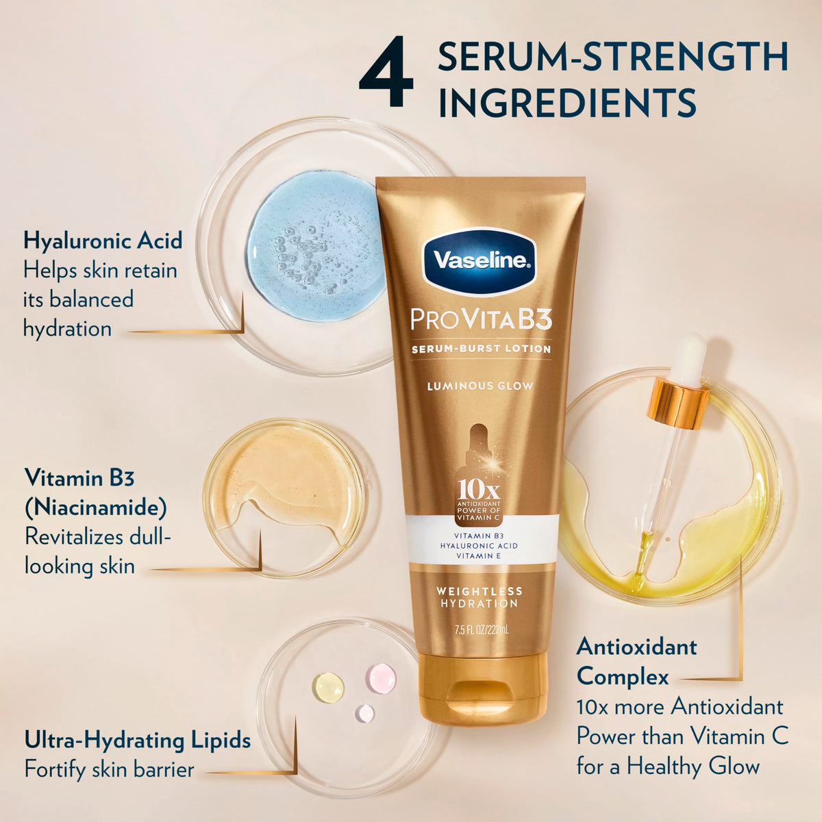 Ingrédients de la lotion Vaseline Pro VitaB3 sur fond blanc