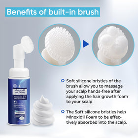 Ingrédients de la mousse Minoxidil 5% Artimore, incluant biotine et huile de ricin