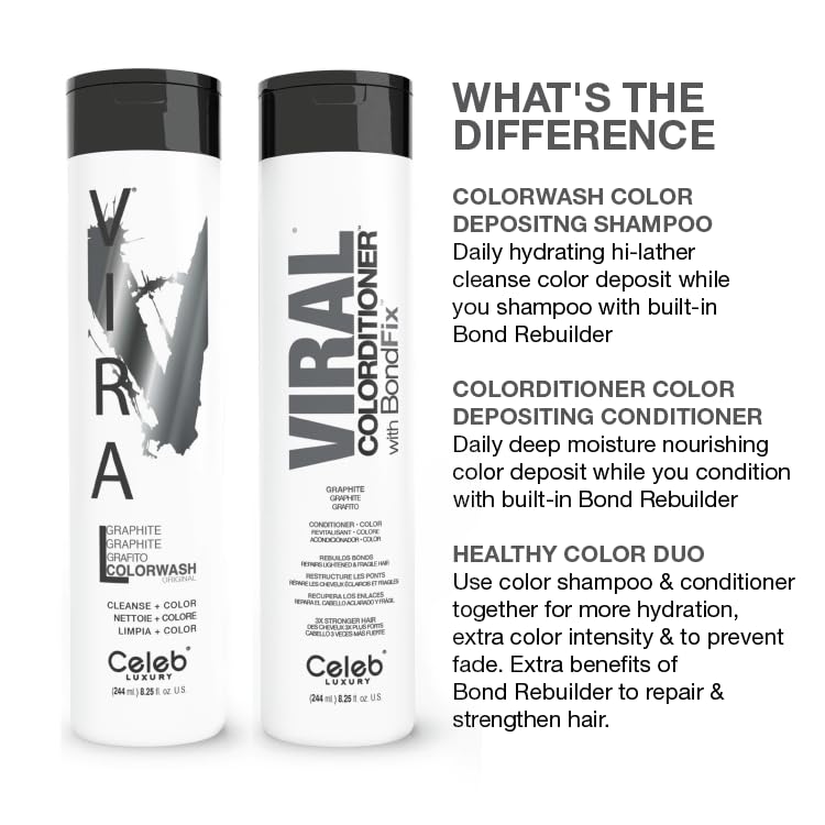Ingrédients du Colorditioner Graphite de Celeb Luxury