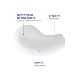 Ingrédients du gel douche hydratant Method sur fond blanc