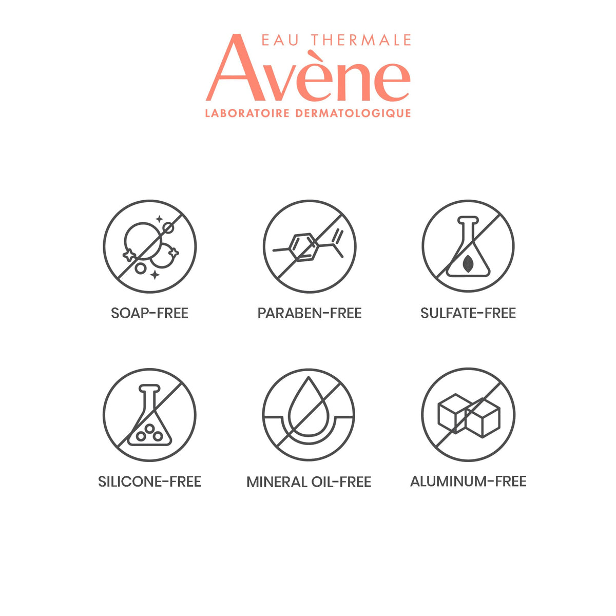Ingrédients du gel nettoyant Cleanance Avène