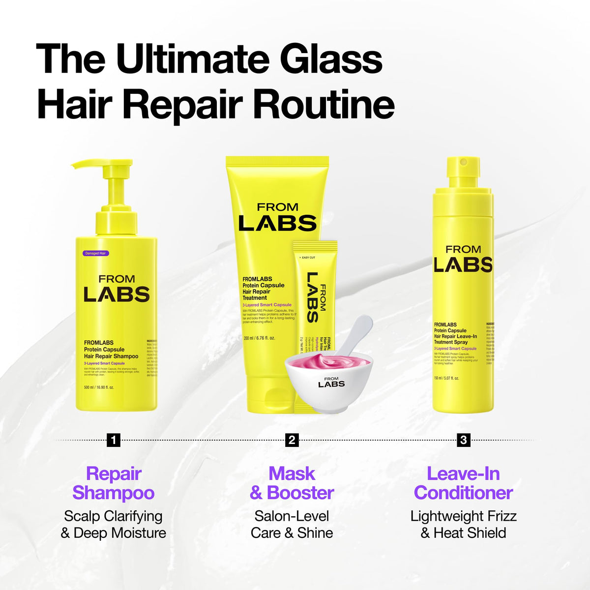 Ingrédients du masque capillaire FROMLABS sur le côté