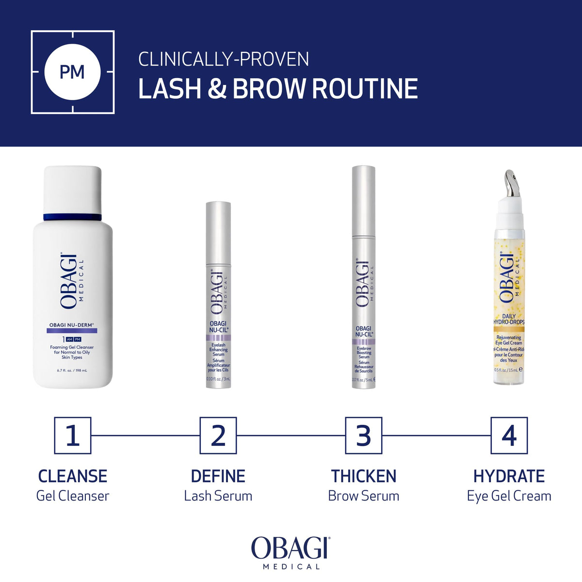 Ingrédients du sérum de cils Obagi Medical sur un fond neutre