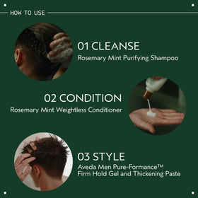 Ingrédients du Shampooing Aveda au Romarin et Menthe