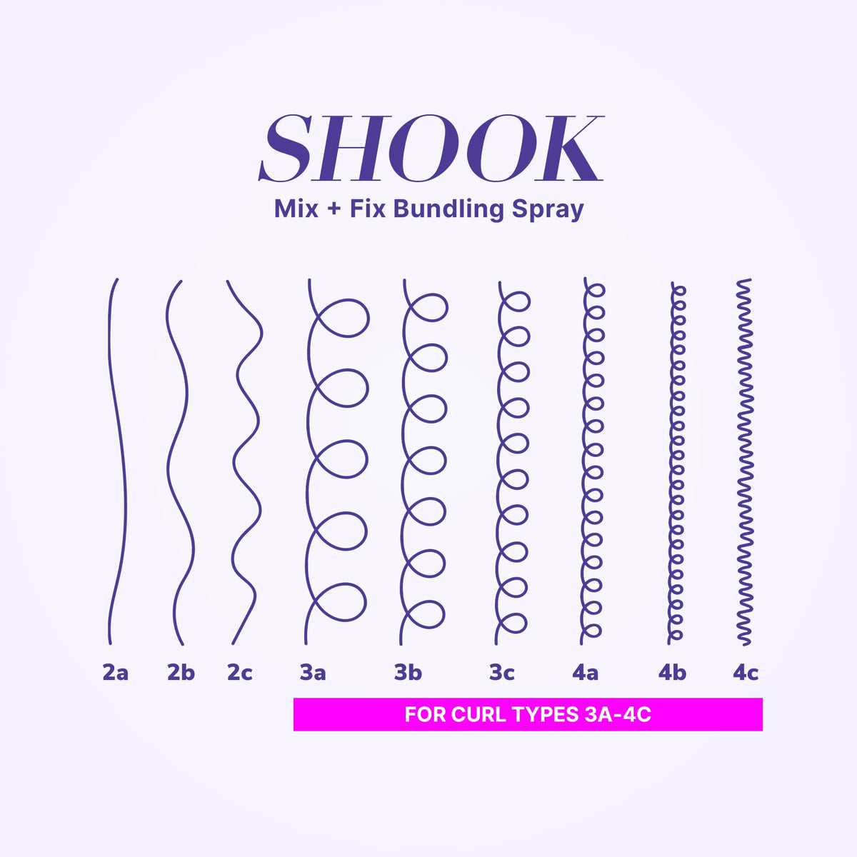 Ingrédients du spray COLOR WOW Curl Wow Shook sur l'étiquette