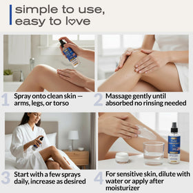 Ingredients du spray d'huile de magnésium Ella & Eden