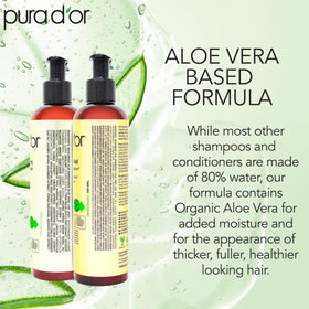 Ingrédients naturels dans le Shampooing PURA D'OR