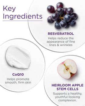 Ingrédients naturels de la crème de nuit Andalou Naturals
