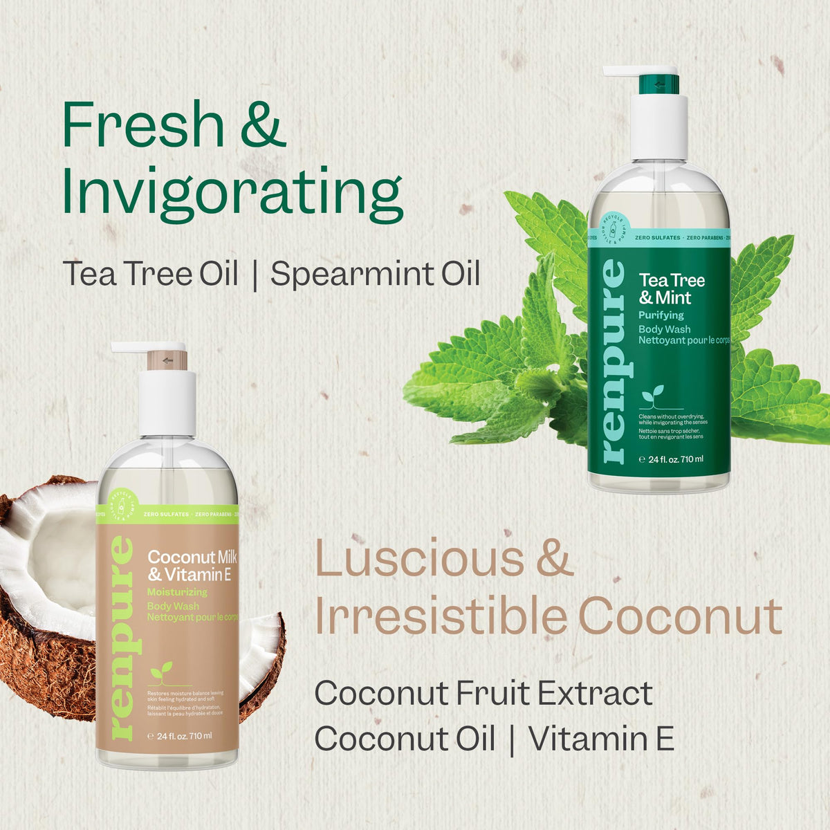 Ingrédients naturels des gels douche RENPURE