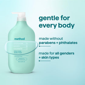 Ingrédients naturels du gel douche Method Coco Twist