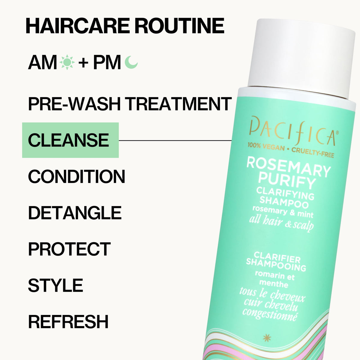 Ingrédients naturels du set Pacifica Rosemary Purify