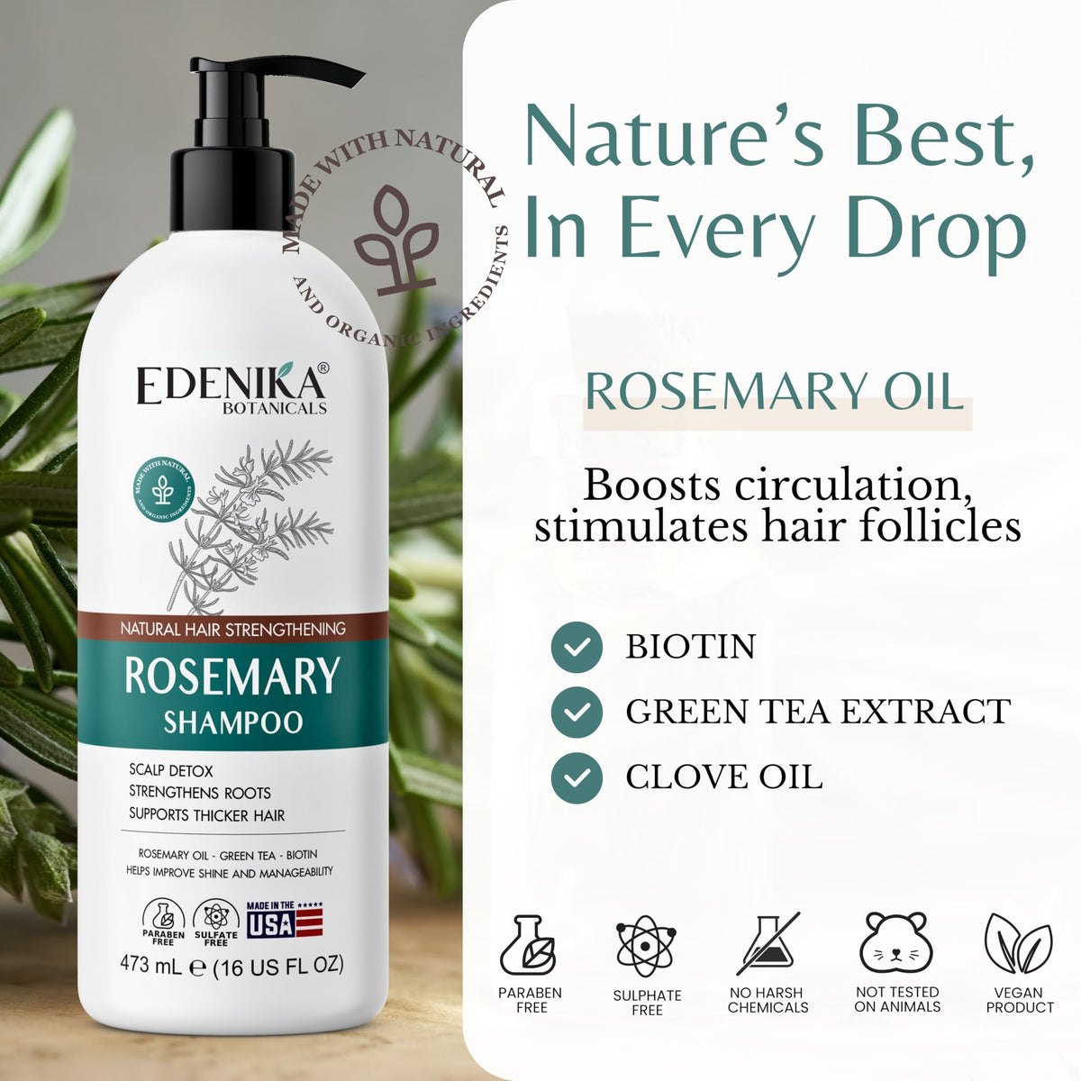 Ingrédients naturels du shampooing EDENIKA BOTANICALS