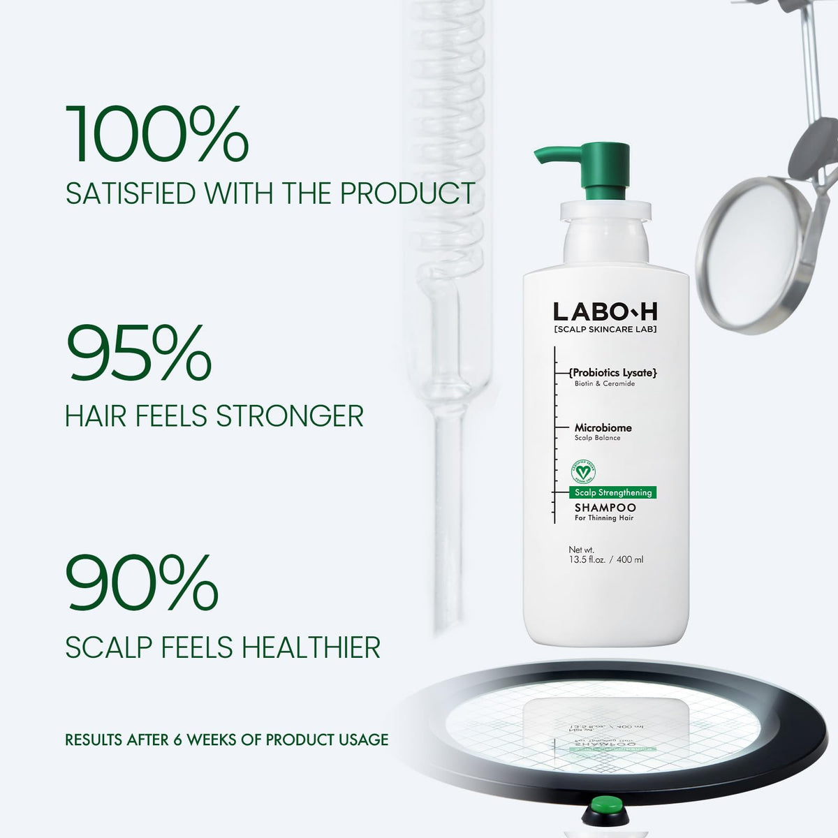 Ingrédients naturels du Shampooing LABO-H sur une table