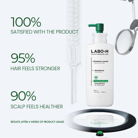 Ingrédients naturels du Shampooing LABO-H sur une table