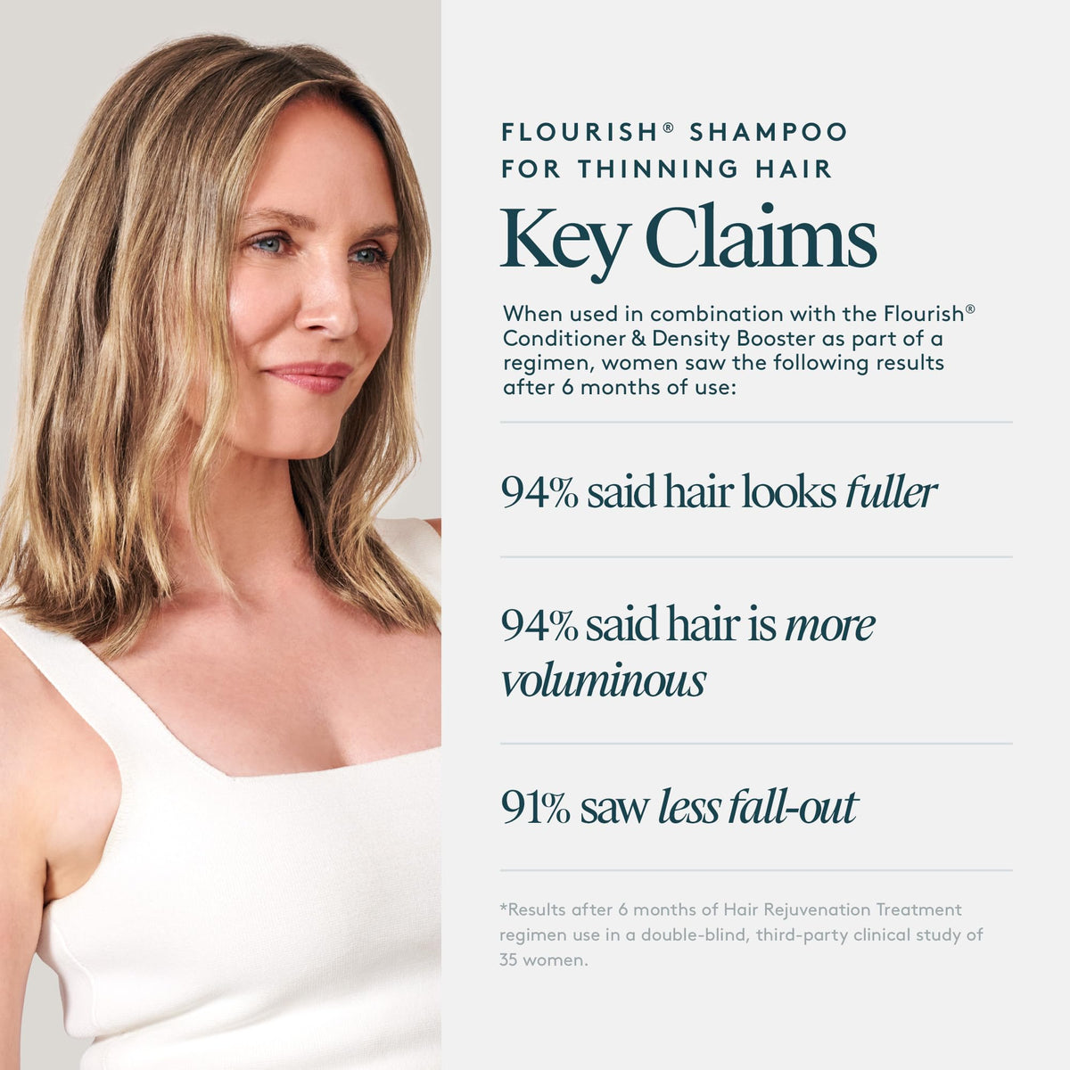 Ingrédients naturels du shampooing VIRTUE Flourish
